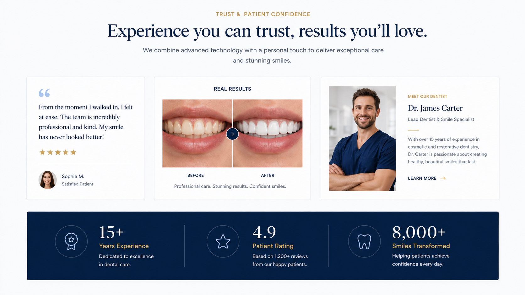 Luxury Dental Clinic trust section